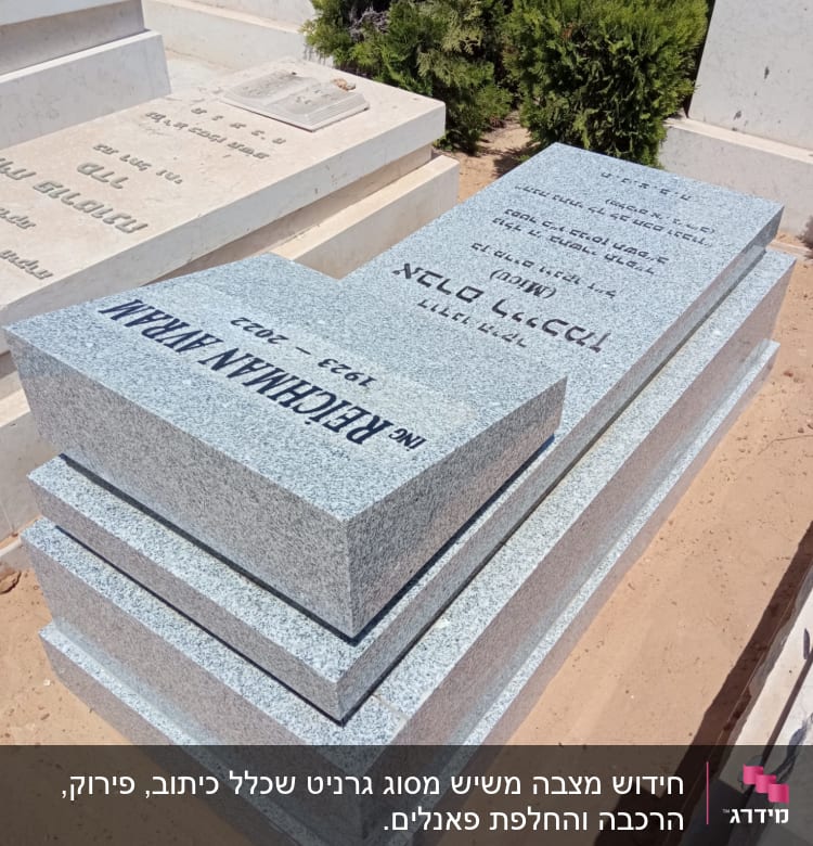 מצבות אבן עם כיתוב בעברית בבית קברות